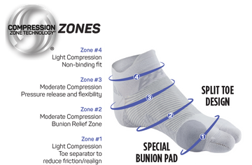 BUNION RELIEF GREY MEDIUM